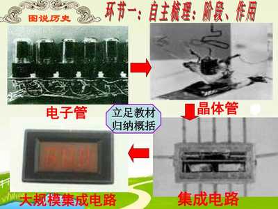 微縮世界的力量 集成電路如何重塑人類(lèi)距離